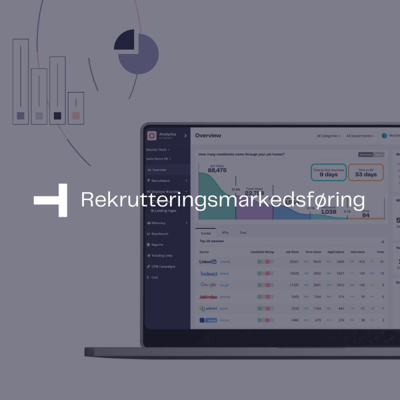 Rekrutteringsmarkedsføring