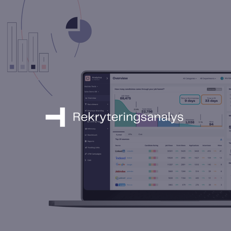 Rekryteringsanalys